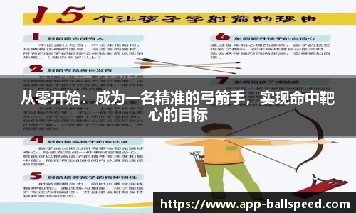 从零开始：成为一名精准的弓箭手，实现命中靶心的目标